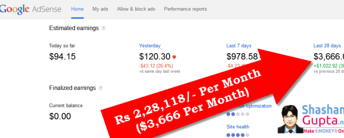 Google Adsense Earning proof