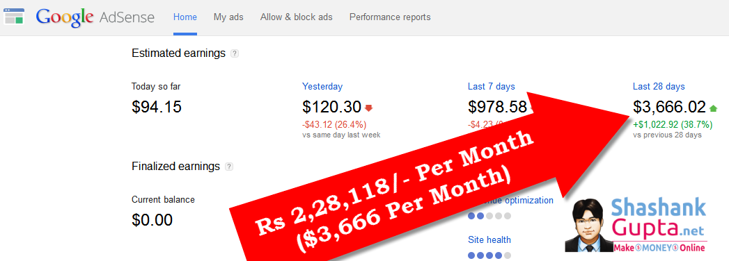 How much can you earn from AdSense on ?